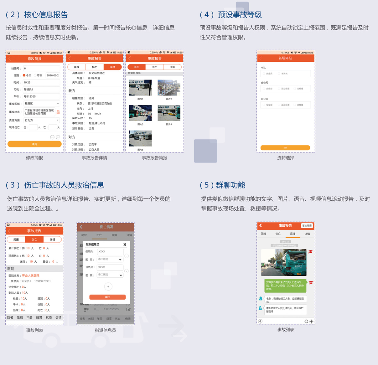 公交车交通事故现场手机APP报告系统