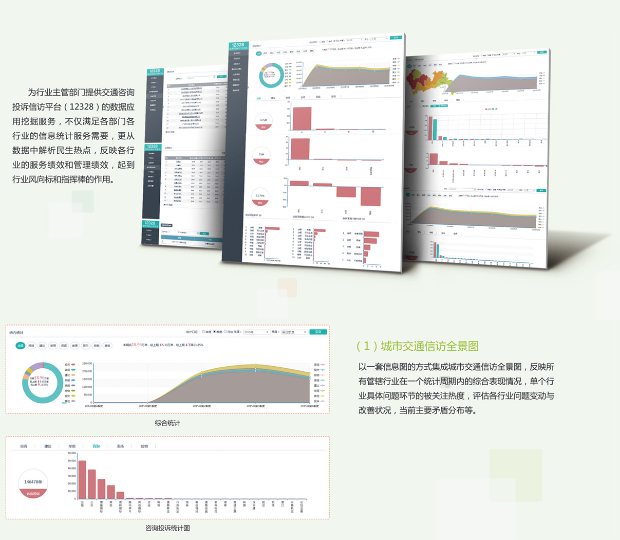 12328数据分析系统
